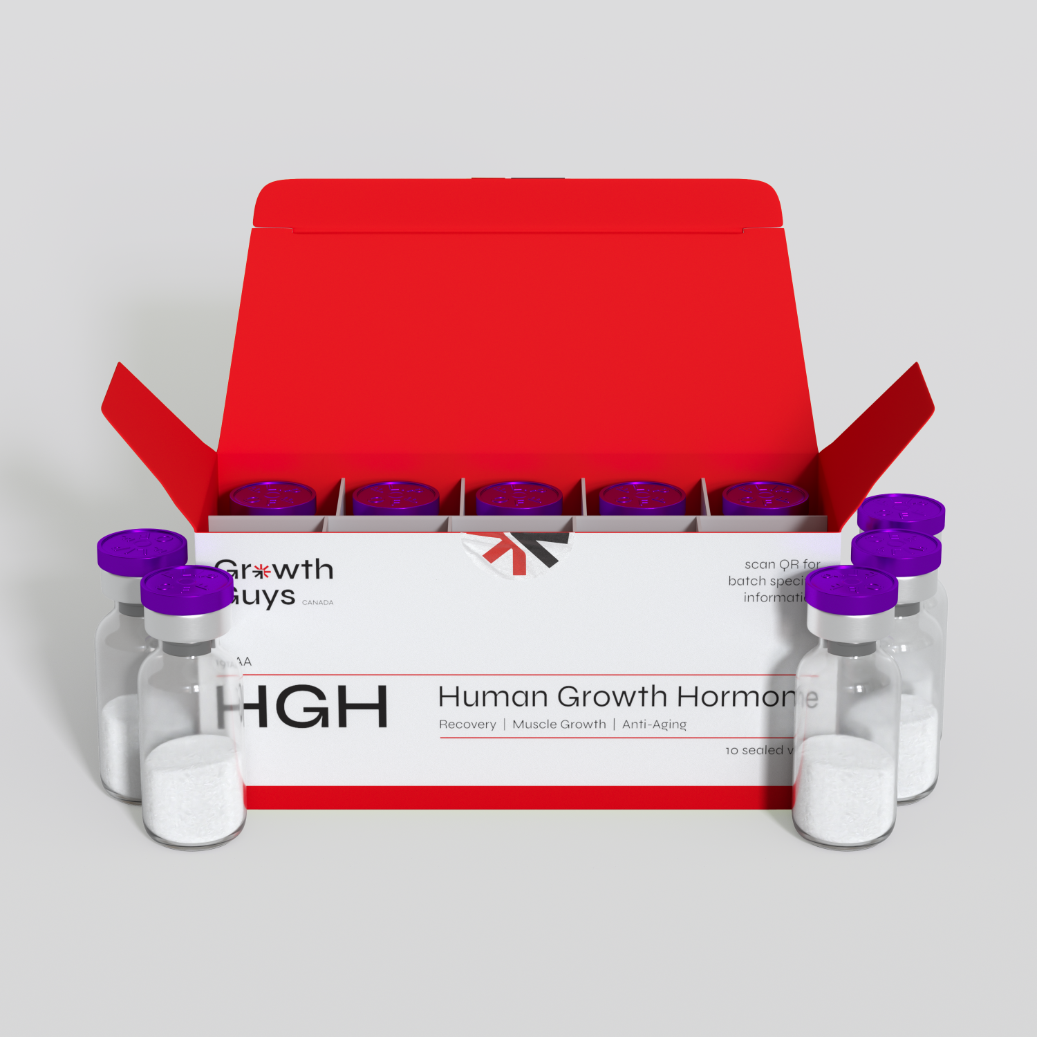 HGH (191AA) – Batch GGC33 400IU Kit