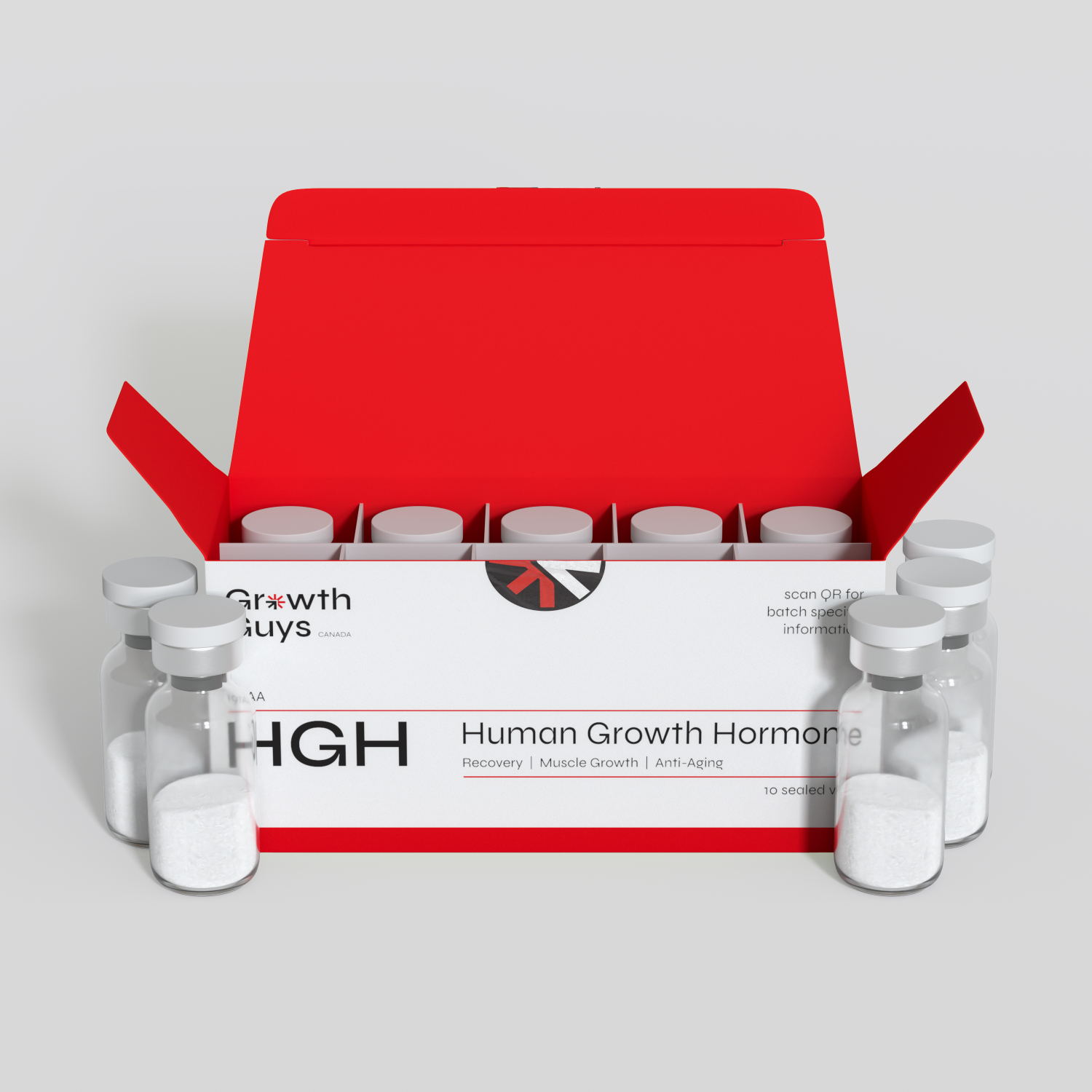 HGH (191AA) – Batch GGC32 110IU Kit